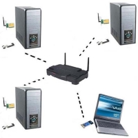 Các chuẩn Wireless - 802.11b 802.11a 802.11g và 802.11n