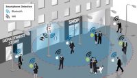WiFi Marketing là gì? Lợi ích WiFi Marketing là gì?