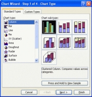 MS Excel - Bài 6: Bốn bước tạo biểu đồ Excel