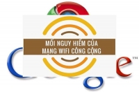Bạn có thể bị đánh cắp dữ liệu từ Wifi công cộng